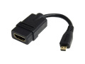 StarTech.com 5in High Speed HDMI Adapter Cable - HDMI to HDMI Micro - F/M