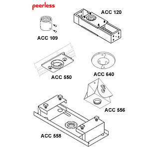 Peerless Security Fasteners for SA730's