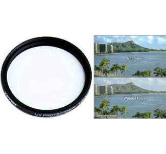 Tiffen 37mm UV Protector Glass Filter