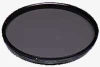 Promaster 67mm Circular Polarizer Multicoated Filter