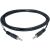 Master A Mini/2 Stereo Audio Cable