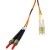 Cables To Go Fiber Optic Duplex Patch Cable