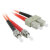 Cables To Go Fiber Optic Duplex Patch Cable