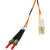 Cables To Go Fiber Optic Duplex Patch Cable