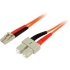 StarTech.com 7m Multimode 62.5/125 Duplex Fiber Patch Cable LC -SC