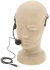 Anchor Audio HBM-LINK Headband Mic 