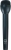 Omni directional reporter's microphone