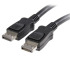 3ft DisplayPort Cable with Latches - M/M