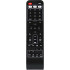 AVer Remote Control
