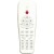 Optoma Device Remote Control