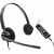 Poly EncorePro EP525-M Headset