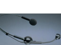 Audio Technica ATM75 Cardioid Condenser Headworn Microphone ATM75cW