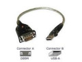 Cables To Go Port Authority USB to DB9 Serial Adapter