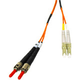 Cables To Go Fiber Optic Duplex Patch Cable With Clips image