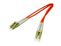 Cables To Go Fiber Optic Duplex Patch Cable With Clips