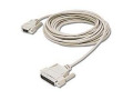 Cables To Go Null Modem Cable