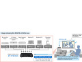 Panasonic ETYFB100G Digital Interface Box