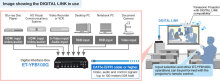Panasonic ETYFB100G Digital Interface Box image