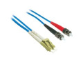 1m LC-ST 62.5/125 OM1 Duplex Multimode PVC Fiber Optic Cable - Blue