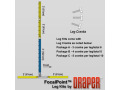 Draper 385016 FocalPoint Leg Kit A (pair)