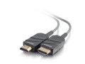 164ft High Speed HDMI Active Optical Cable, Plenum and CMP Rated
