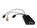 KVM 2G HDMI Server Module with Virtual Media and CAC