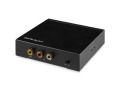 HDMI to RCA Converter Box with Audio