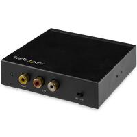 HDMI to RCA Converter Box with Audio image