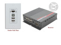 HDMI and USB Extension on CAT6 with Audio, Integrated Control and IP