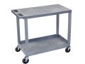 32" x 18" High Strength Plastic Tub Cart with 4" Casters, 1 Tub/1 Flat Shelves, Gray