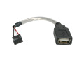 6-inch USB 2.0 Cable - USB A Female to USB Motherboard 4-pin Header F/F