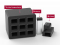 Heavy Use Bundle - KwikBoost EdgePowerG™ Desktop Charging Station System