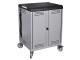 Connect36 Mobile Device Cart with PowerProdigy