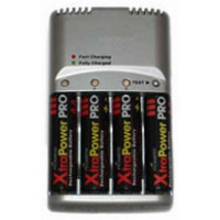 ProMaster Xtrapower 59 min. Charger 