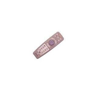 Sharp Remote Control