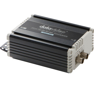 HDMI to SDI Signal Converter