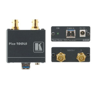 2-Channel 3G HD-SDI Fiber Optic Receiver
