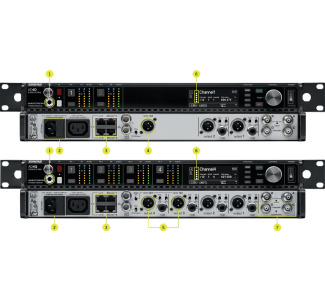 AD4D-DC Two-Channel Digital Wireless Receiver (C: 750 to 960 Hz) with redundant DC power-input modification