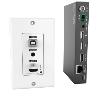 HDMI, Audio and USB 2.0 High Speed Wall Plate HDBaseT Extender Set