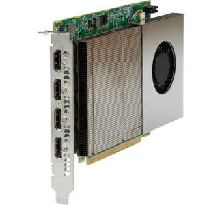 Video Wall Graphics Card - 2K, HDMI 2.0, 4-Channel