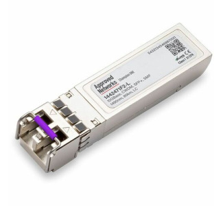 Ortronics Adtran SFP+ Module