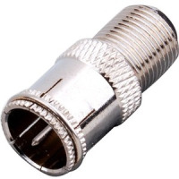 Vanco Kwik Disconnect F Connector 