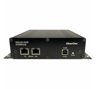 ClearOne Dante Interface Card