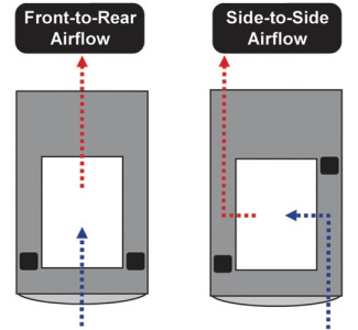 Tripp Lite by Eaton SmartRack Airflow Optimization Kit