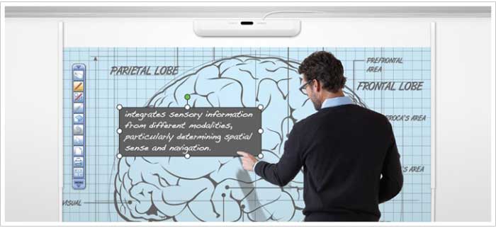 Interactive Whiteboards