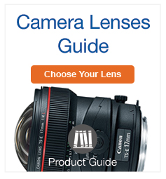Camera Lenses Guide