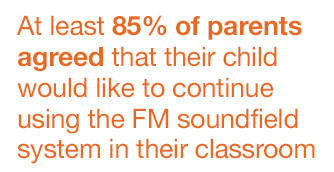 85% of parents Agreed